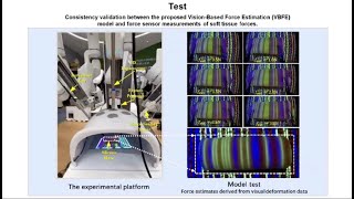 Image-to-Force Estimation for Soft Tissue in Robotic-Assisted Surgery Using Structured Light screenshot 5