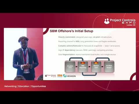 Driving Project Execution Excellence: SBM Offshore’s Digital Transformation Journey