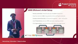 Driving Project Execution Excellence: SBM Offshore’s Digital Transformation Journey