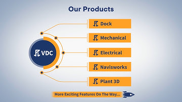 PiVDC: Streamlining Your BIM Workflow with Automation!