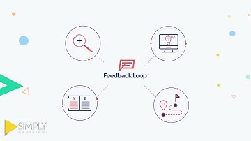 The Most Agile Research Platform | Feedback Loop