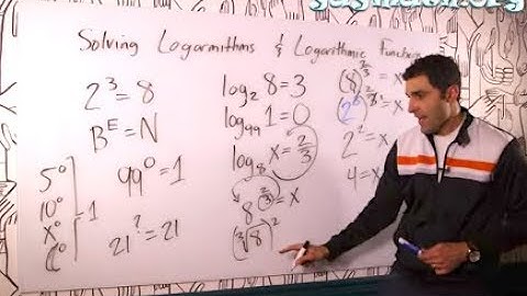 Algebra 2 – Logarithmic Functions, Equations, and Inequalities