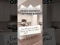 BUYING YOUR FIRST HOME IN TEXAS MAY BE CLOSER THAN YOU THINK!