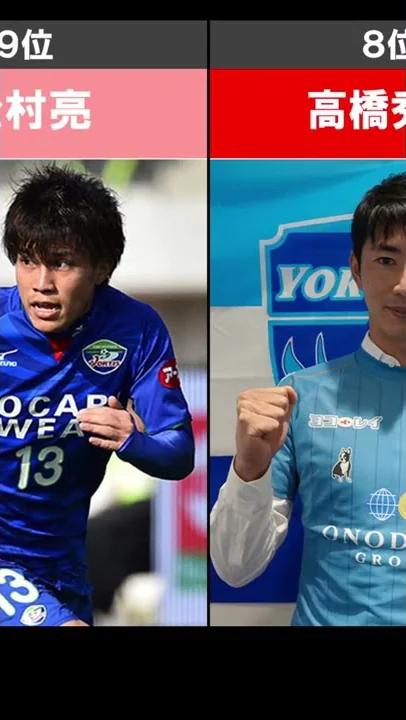 サッカー選手 イケメン 日本 歴代 サッカー選手 イケメン 日本 歴代
