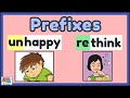 Understanding Prefixes: un and re
