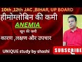 हीमोग्लोबिन की कमी/ANEMIA कारण, लक्षण और उपचार  "खून की कमी"Causes, Symptoms &amp; Treatment 