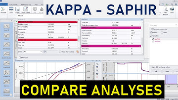 Saphir 6: Compare Analyses