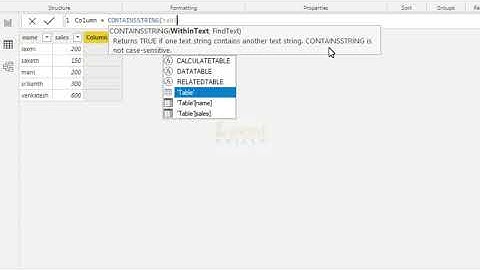 Containsstring Dax Function in Power BI Telugu | Dax Functions In Telugu