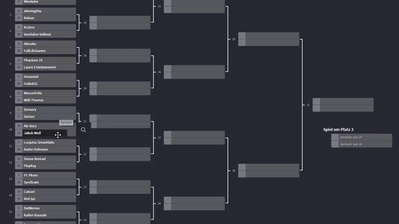 New Reset Tournament Turnierplan