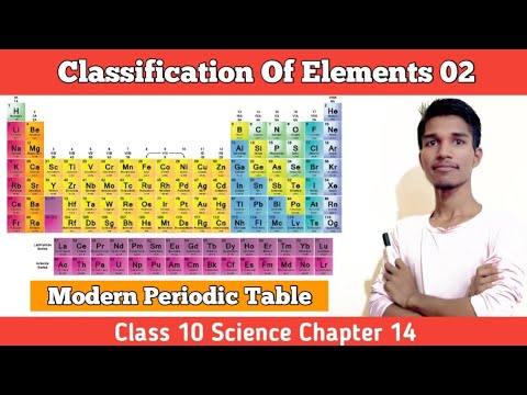 Modern Periodic Table | Classification Of Elements 02 | Class 10 ...