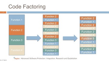 13 - Demonstration of Control Flow Obfuscations