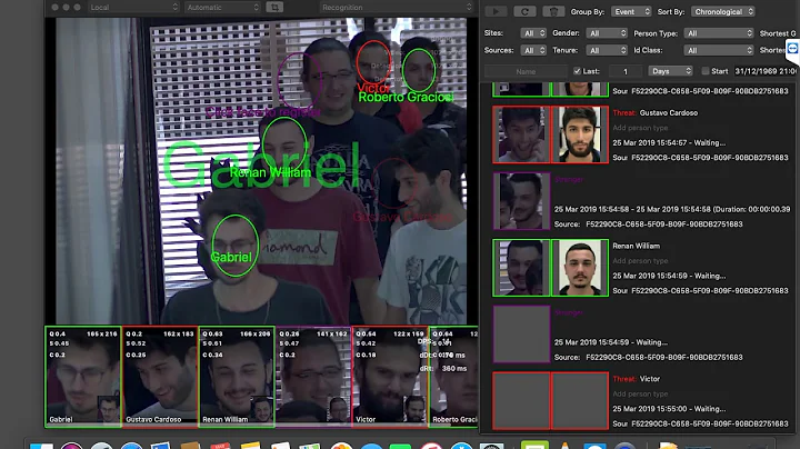 SAFR Facial Recognition Demo video