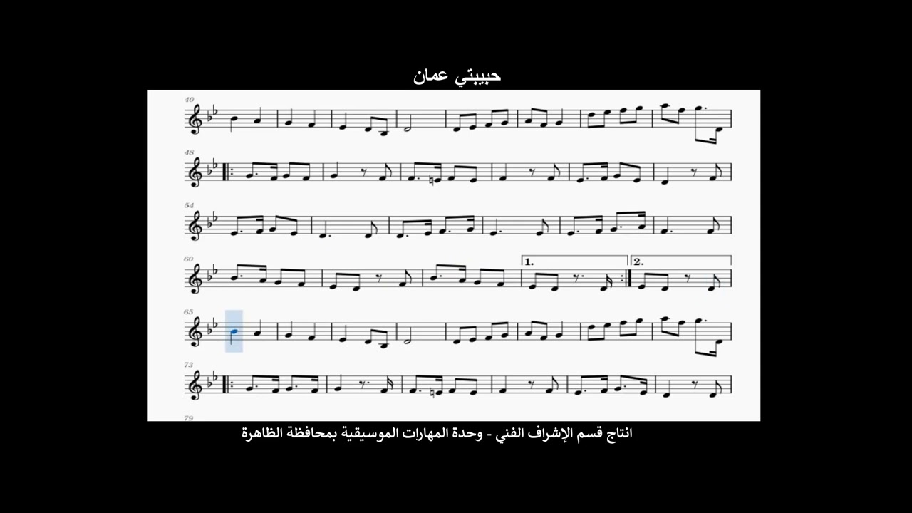 حبيبتي عمان- المارشات المعتمدة