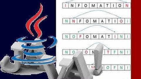 learn string reverse Java program - using charAt