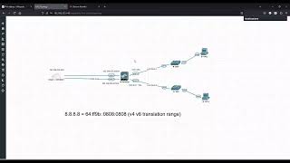 Dive into the intricacies of Palo Alto Firewall's Layer 3 interface type with IPv6 addressing