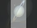 Anillos de Saturno