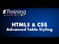 HTML5 &amp; CSS: Advanced Table Styling (Alternating Row Background Color)