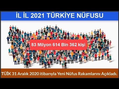 turkiye nin il il 2021 nufusu turkiye nufusu guncel turkey population 2021 youtube
