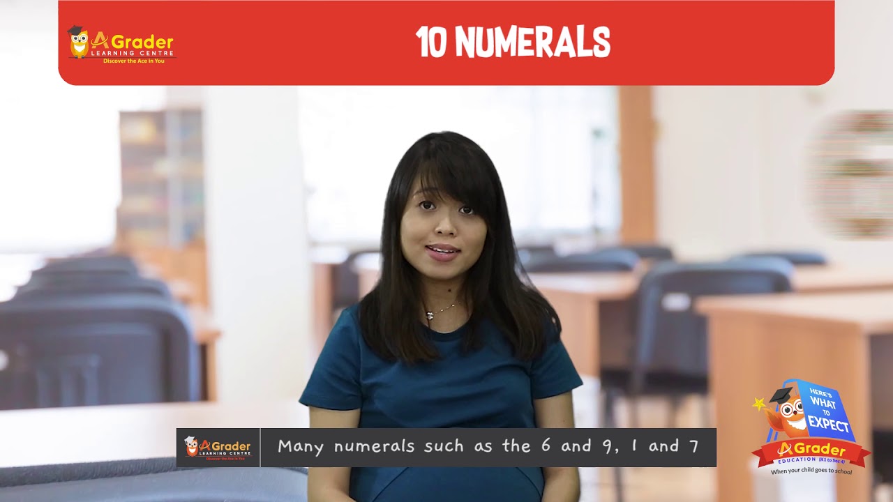 K1 English & Mathematics - Here's What to Expect – January