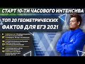 Старт 10-ти часового интенсива. ТОП 20 геометрических фактов для ЕГЭ2021