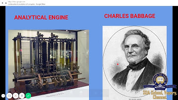 Class 5/ICSE/Computer Application/Session 3