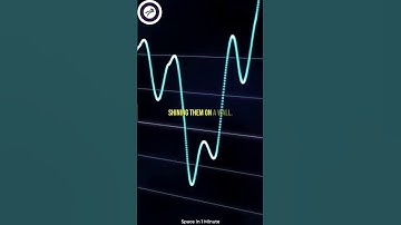 Have you heard about Interferometry? #shorts