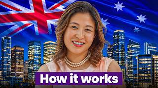 How to Buy Commercial Property Step by Step