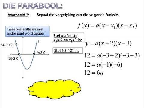 Video: Hoe kan jy bepaal of twee vergelykings parallel is?