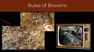 Measuring Fuel Loading Using the Brown's Method