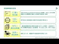 智慧車聯網資安的美麗與哀愁