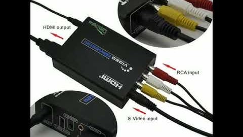 CoolDigital All Kinds of Video Converters!