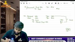 CSEET FREE | CH 2 - ACCOUNTING PROCESS | Rectification of Errors | L2 | ACCOUNTS | JUN 26 &amp; OCT 2026