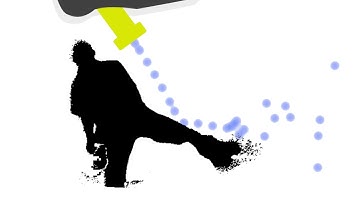 [Unity*Kinect]Interactive Art