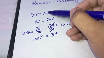 Develop basic math skills | Reverse percentages | Explanation in Urdu