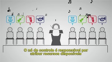 Why Choose SUSE OpenStack Cloud   LEGENDADO e CORRIGIDO