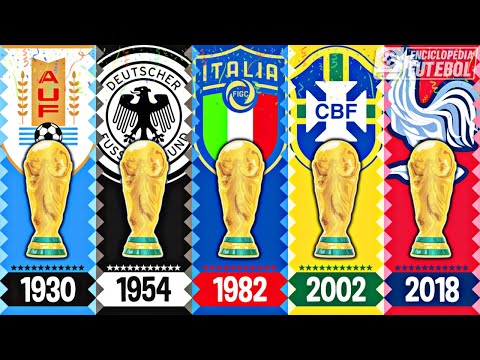 Vídeo: Mapeado: Todo Vencedor Da Copa Do Mundo Desde 1930