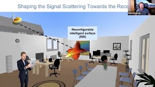 A Programmable Wireless World With Reconfigurable Intelligent Surfaces