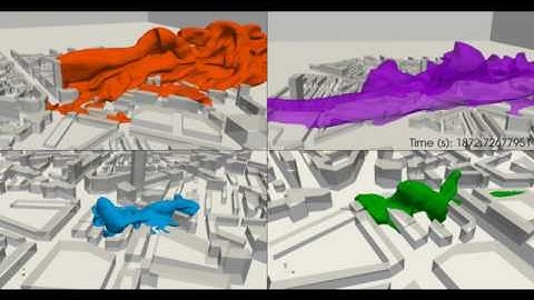 Modelling Outdoor Air Quality