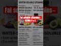 vitamin#youtube #youtubeshorts #youtuber #biology #vitamin