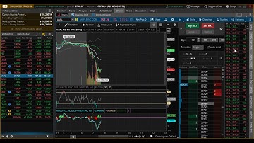 Thinkorswim Delay - If They Turn Delay on for Paper Trading Accounts, Why Not On Live Accounts?
