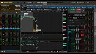 Thinkorswim Delay - If They Turn Delay on for Paper Trading Accounts, Why Not On Live Accounts?