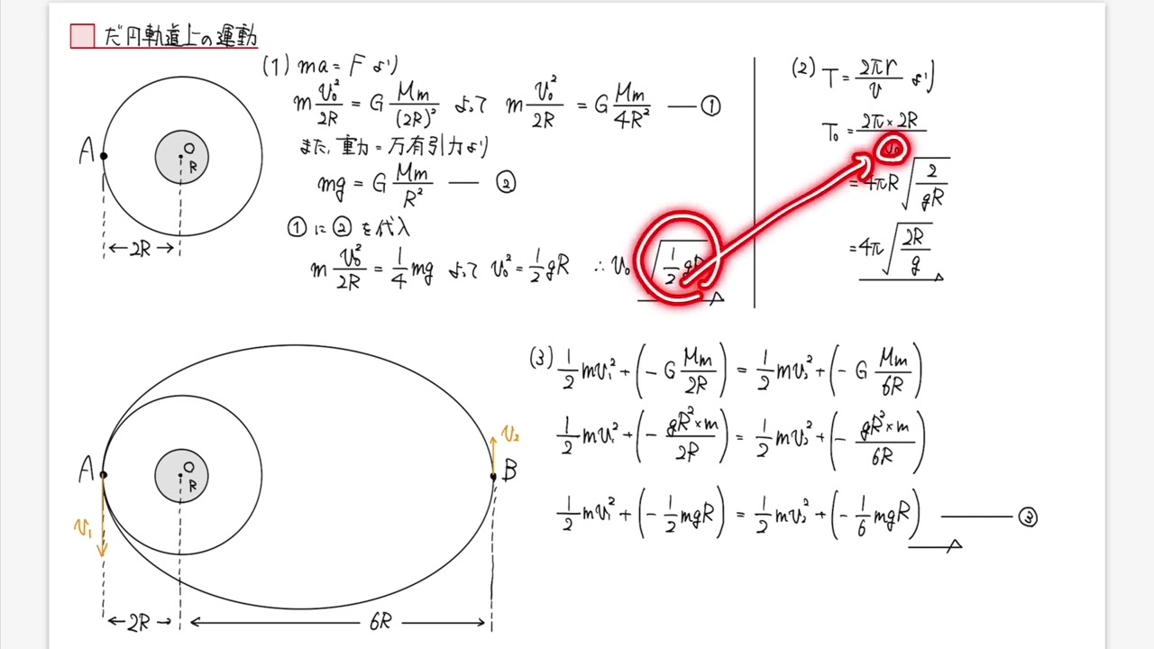 New Curriculum] Lead α Physics Basics/Physics 205: 