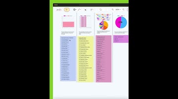 📊 Utilize the full potential of your sales data with Jeda.ai