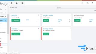 How To: Manage product