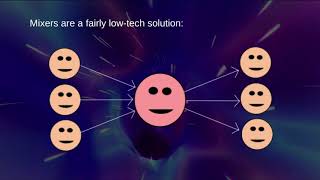 Vitalik Buterin at ETHWaterloo: Blockchains and Privacy through Strong Cryptography Net Worth