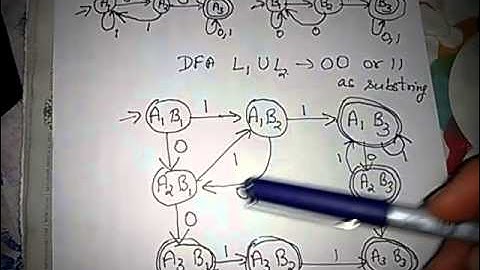 Union, intersection & difference regular languages