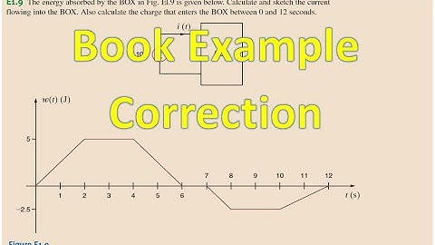 Learning Assessment E1.9 solution |Current & Charge Calculation | Basic Engineering Circuit Analysis