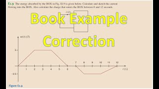 Learning Assessment E1.9 solution |Current & Charge Calculation | Basic Engineering Circuit Analysis