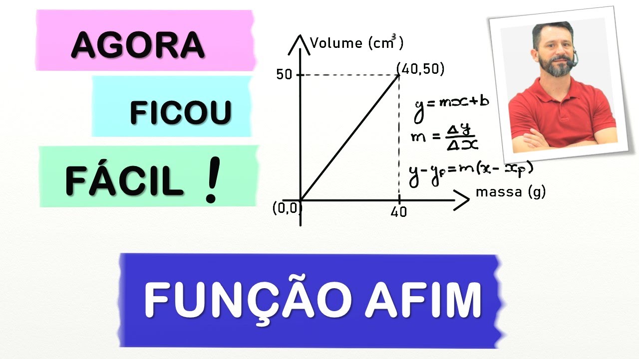 Desvendando a Matemática: Resolvendo um Exercício com Função Afim a ...