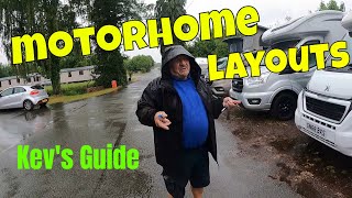 What to look for when buying a Motorhome